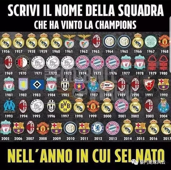 BBC：樱桃要在冬窗留住塞梅尼奥，倾向赛季后更低价格放人